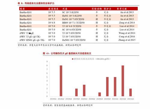 纯碱最新爆料,揭秘产业链变革与市场趋势